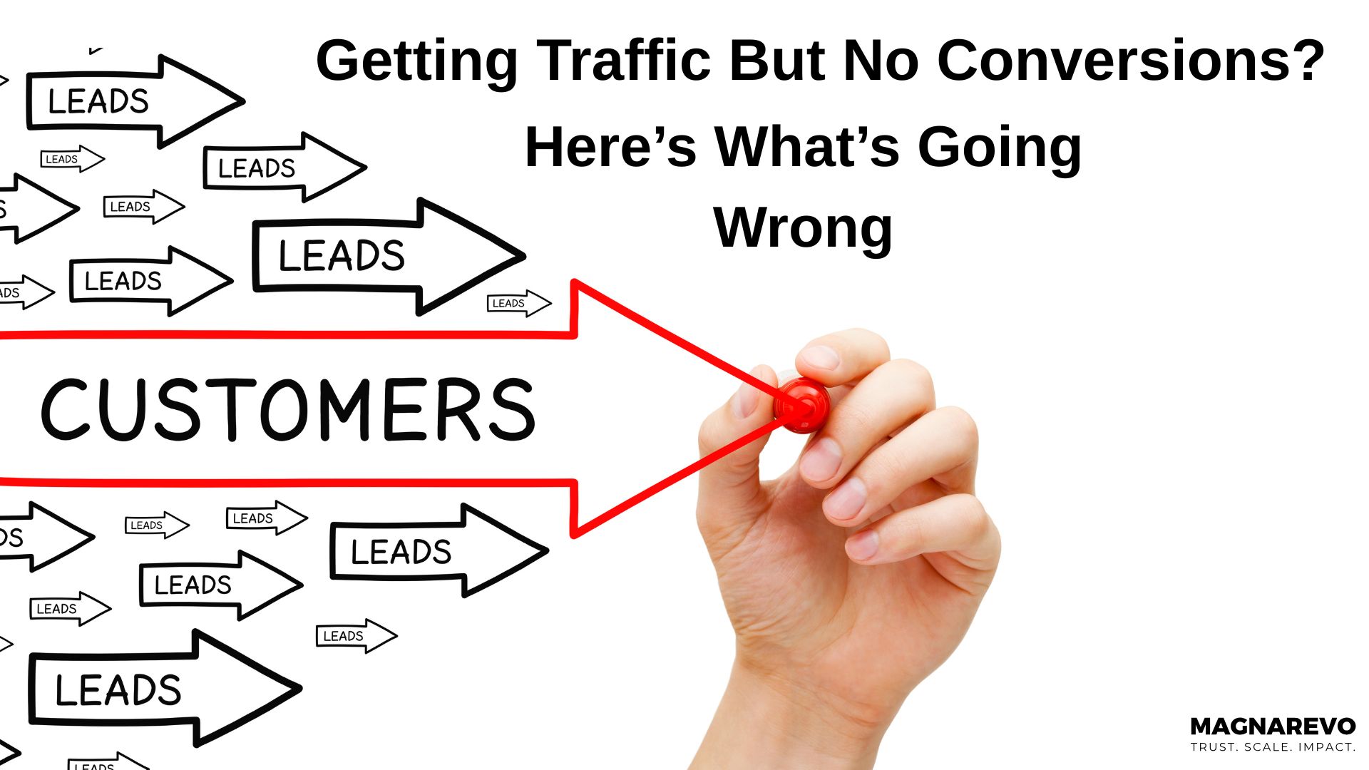 Getting Traffic But No Conversions? Here’s What’s Going Wrong