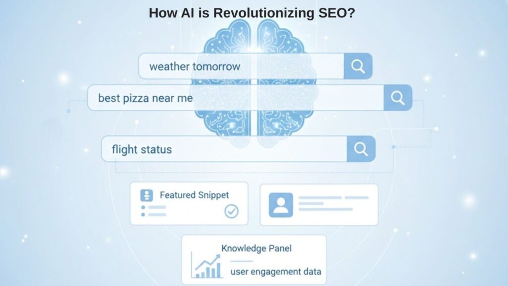 How AI is Revolutionizing SEO: Optimizing for a Future of Predictive Search and Zero-Click Snippets