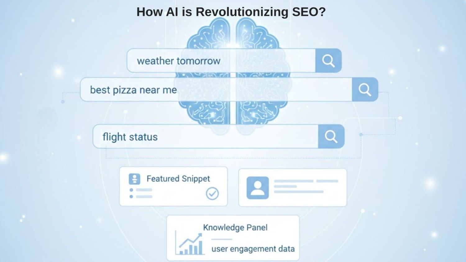 How AI is Revolutionizing SEO: Optimizing for a Future of Predictive Search and Zero-Click Snippets